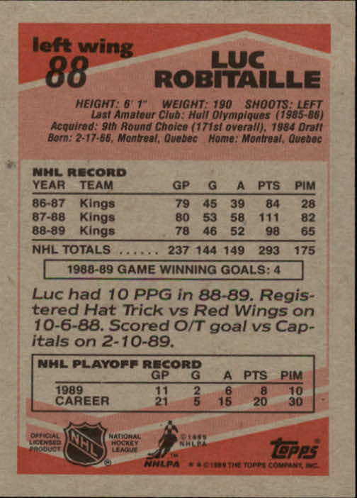1989-90 Topps #88 Luc Robitaille back image