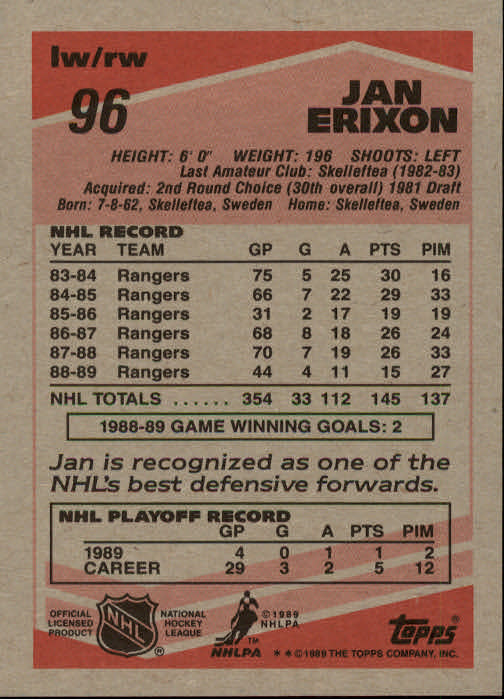 1989-90 Topps #96 Jan Erixon DP back image