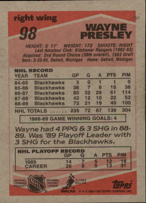 1989-90 Topps #98 Wayne Presley back image