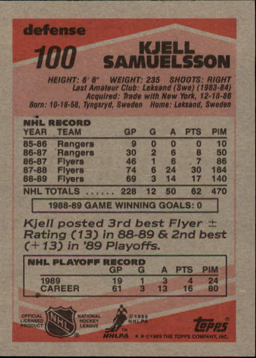 1989-90 Topps #100 Kjell Samuelsson RC back image