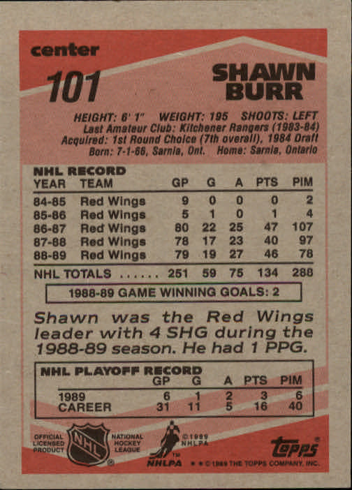 1989-90 Topps #101 Shawn Burr DP back image