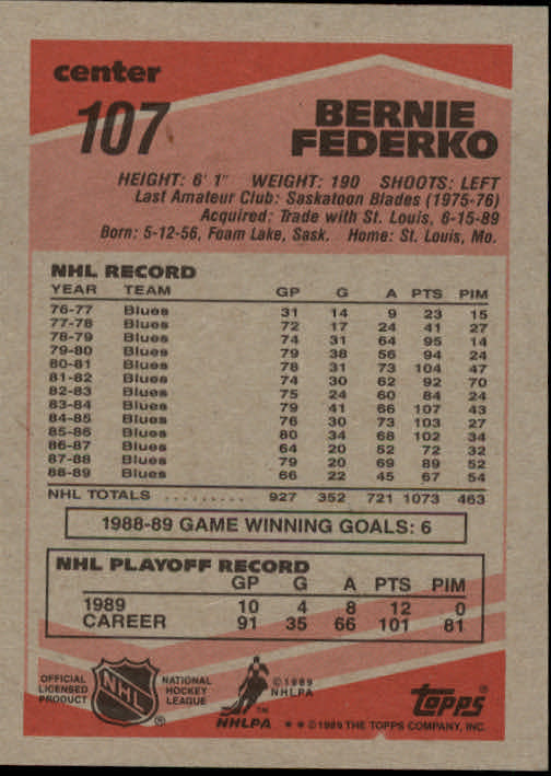 1989-90 Topps #107 Bernie Federko back image
