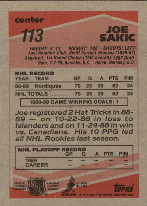 1989-90 Topps #113 Joe Sakic RC back image