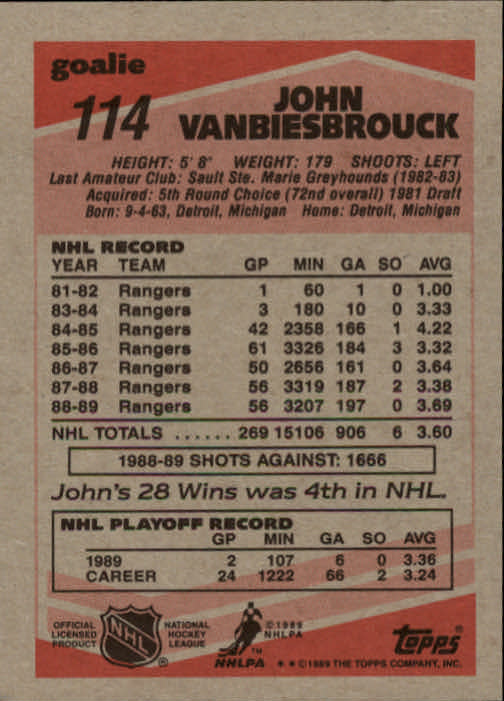 1989-90 Topps #114 John Vanbiesbrouck back image