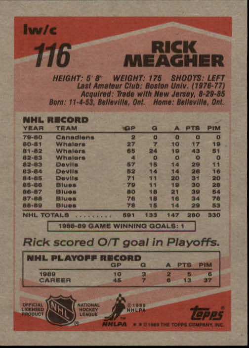 1989-90 Topps #116 Rick Meagher back image