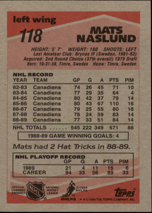 1989-90 Topps #118 Mats Naslund back image