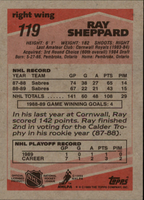 1989-90 Topps #119 Ray Sheppard back image