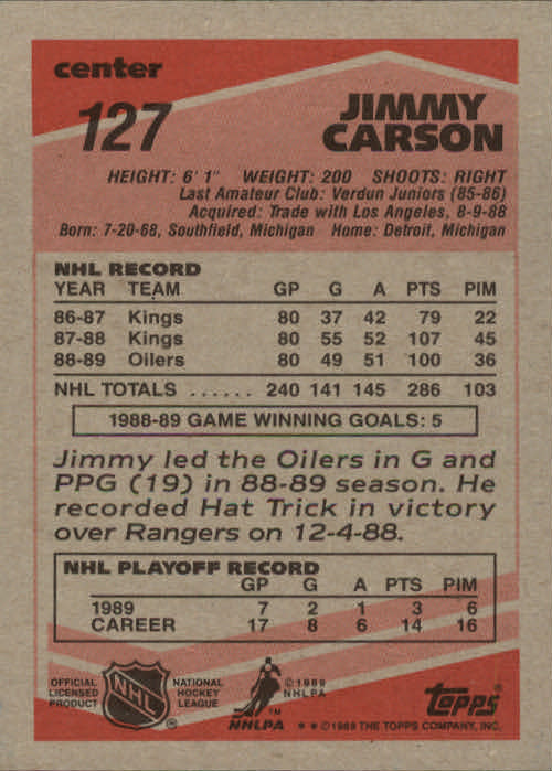 1989-90 Topps #127 Jimmy Carson back image