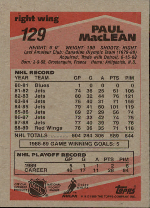 1989-90 Topps #129 Paul MacLean DP back image