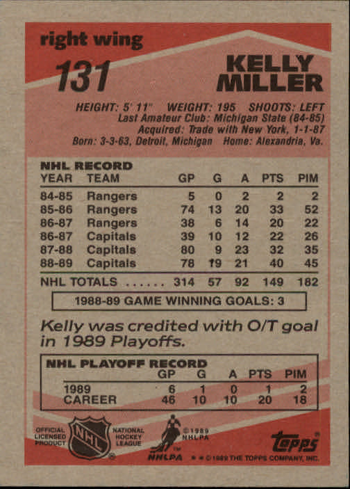 1989-90 Topps #131 Kelly Miller DP back image