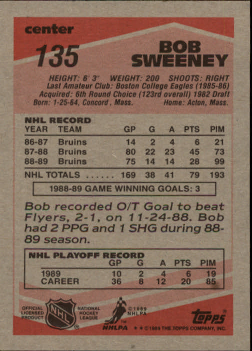 1989-90 Topps #135 Bob Sweeney back image