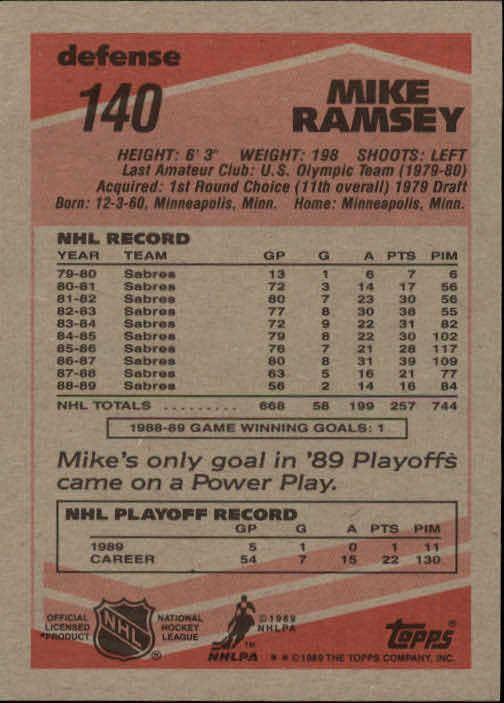 1989-90 Topps #140 Mike Ramsey back image