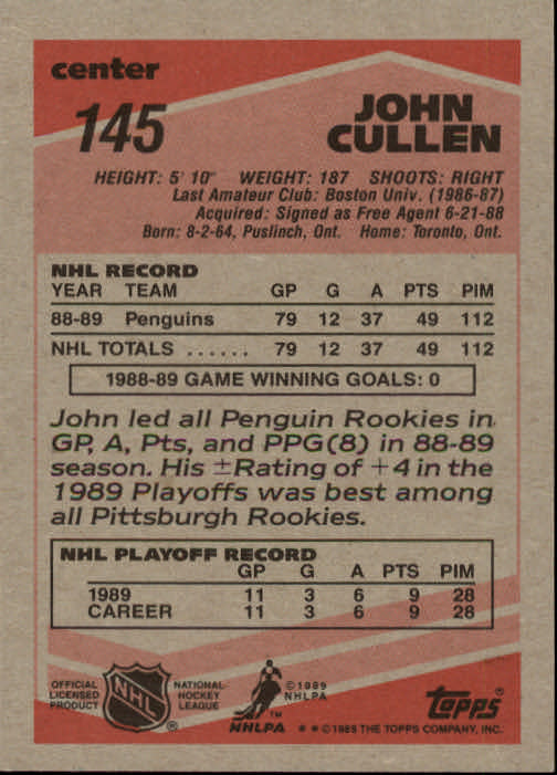 1989-90 Topps #145 John Cullen RC back image