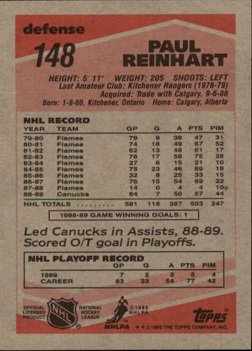1989-90 Topps #148 Paul Reinhart back image