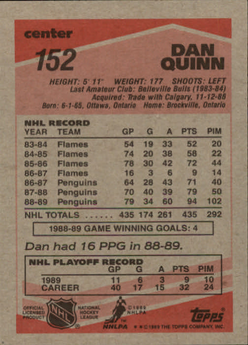 1989-90 Topps #152 Dan Quinn back image