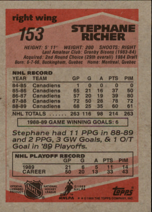 1989-90 Topps #153 Stephane Richer DP back image