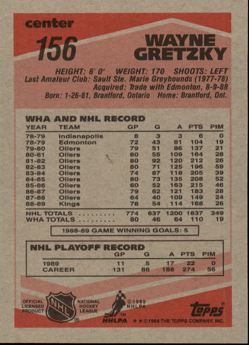 1989-90 Topps #156 Wayne Gretzky back image