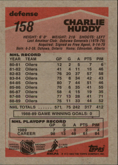 1989-90 Topps #158 Charlie Huddy DP back image