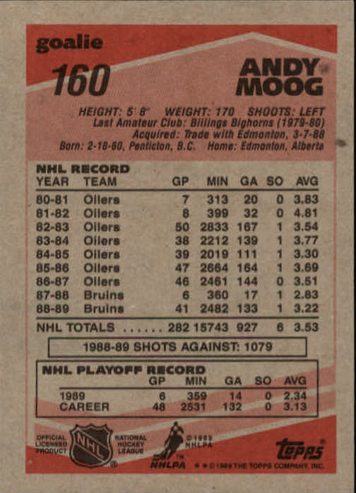 1989-90 Topps #160 Andy Moog back image