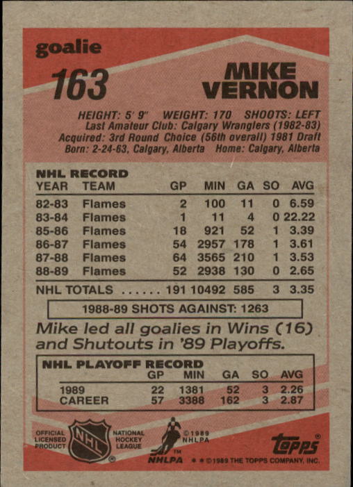 1989-90 Topps #163 Mike Vernon back image