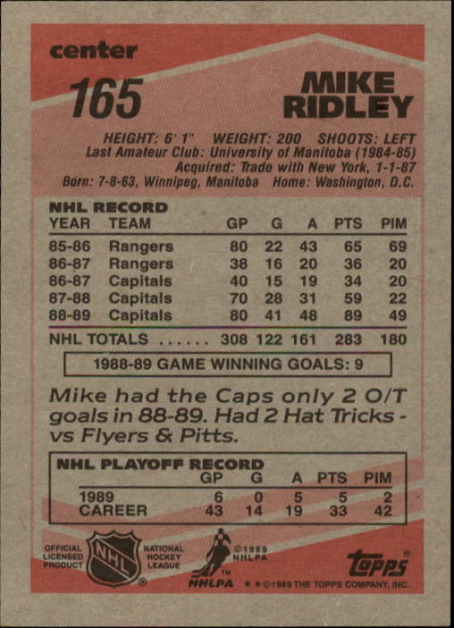 1989-90 Topps #165 Mike Ridley back image