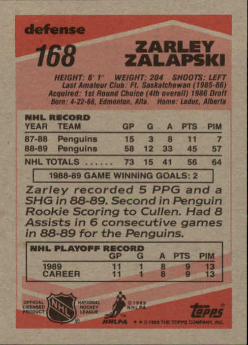 1989-90 Topps #168 Zarley Zalapski RC back image