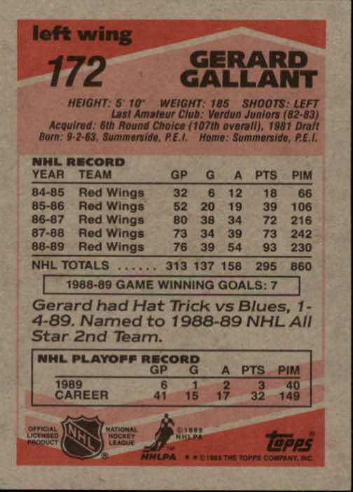 1989-90 Topps #172 Gerard Gallant back image