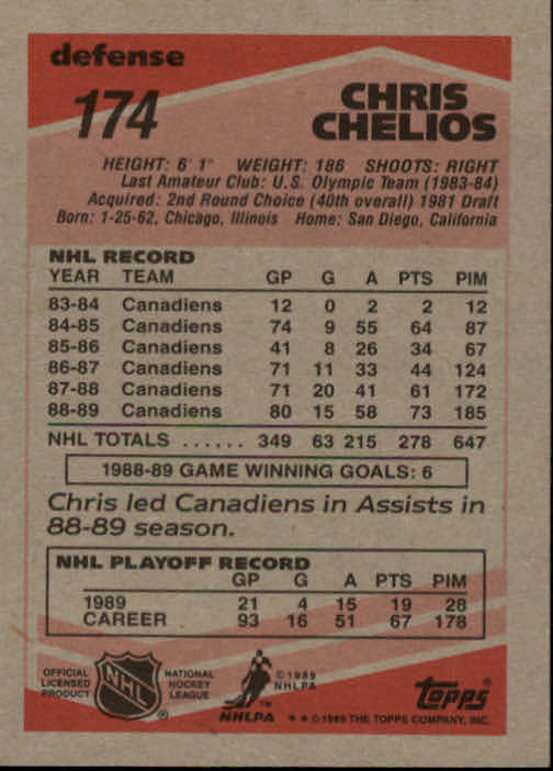 1989-90 Topps #174 Chris Chelios back image