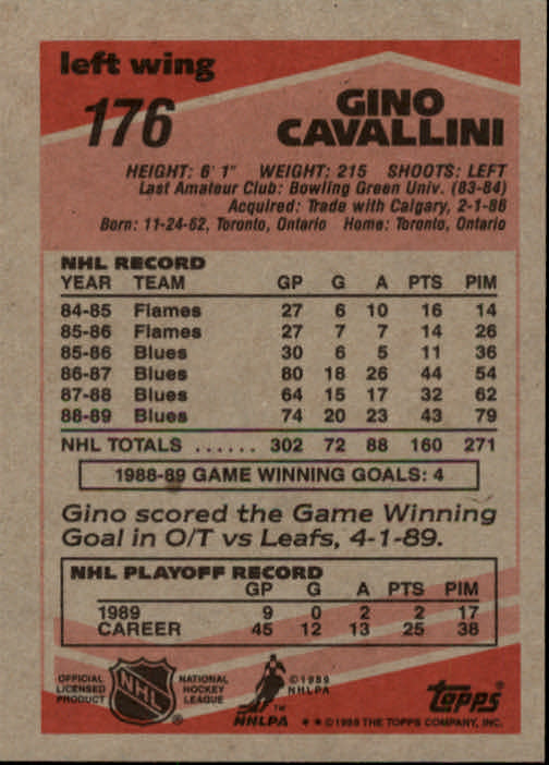 1989-90 Topps #176 Gino Cavallini back image