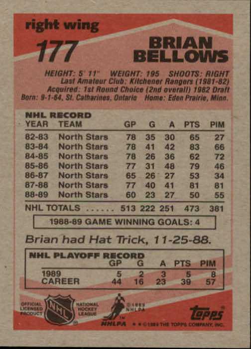 1989-90 Topps #177 Brian Bellows DP back image