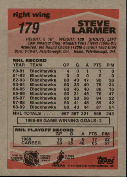 1989-90 Topps #179 Steve Larmer back image
