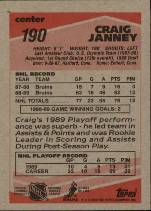 1989-90 Topps #190 Craig Janney RC back image