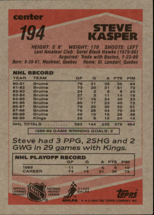 1989-90 Topps #194 Steve Kasper DP back image