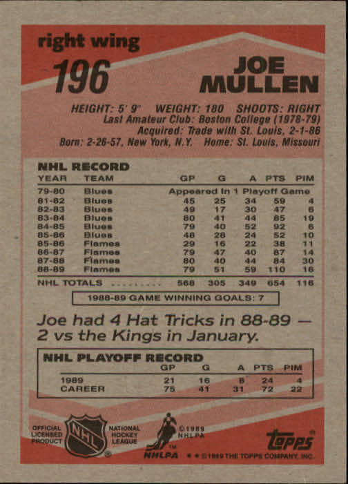 1989-90 Topps #196 Joe Mullen back image