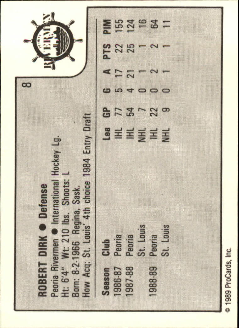1989-90 ProCards IHL #8 Robert Dirk back image
