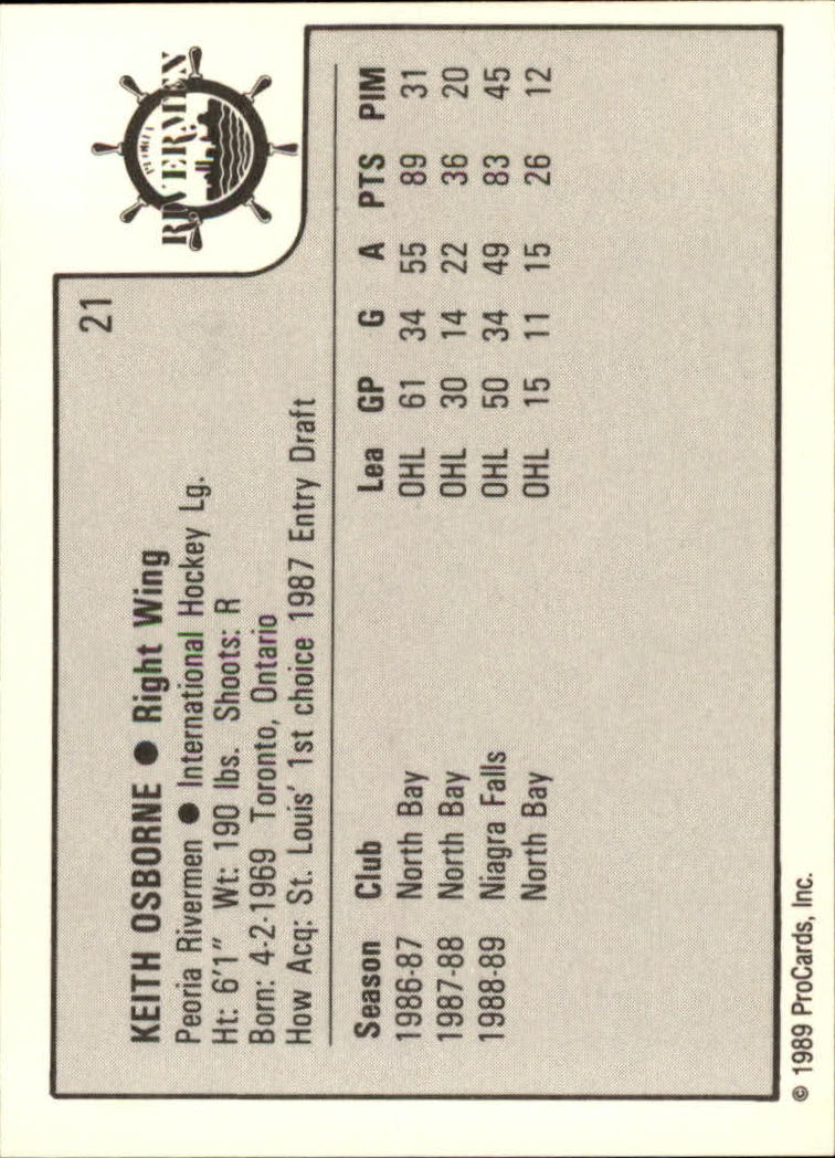 1989-90 ProCards IHL #21 Keith Osborne back image