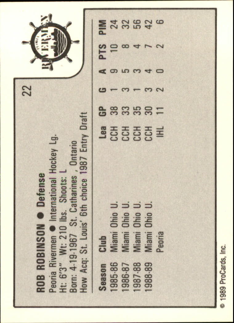 1989-90 ProCards IHL #22 Rob Robinson back image