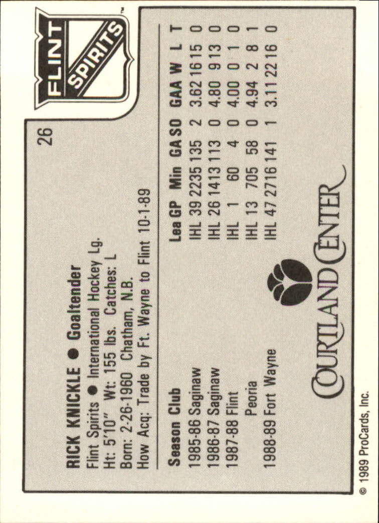 1989-90 ProCards IHL #26 Rick Knickle back image