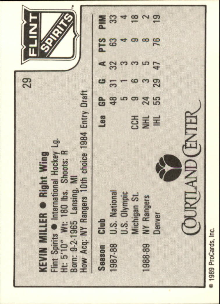 1989-90 ProCards IHL #29 Kevin Miller back image
