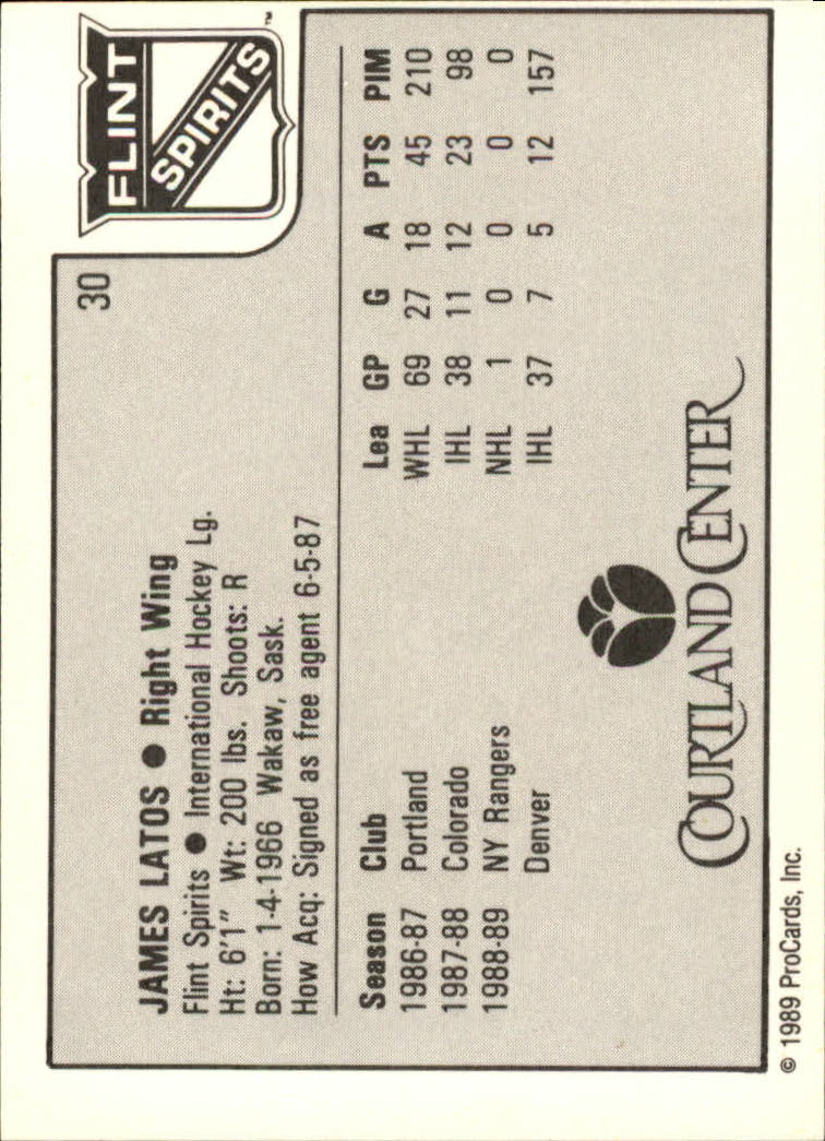 1989-90 ProCards IHL #30 Jim Latos back image