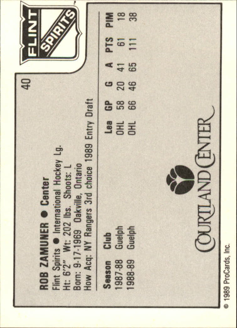 1989-90 ProCards IHL #40 Rob Zamuner back image