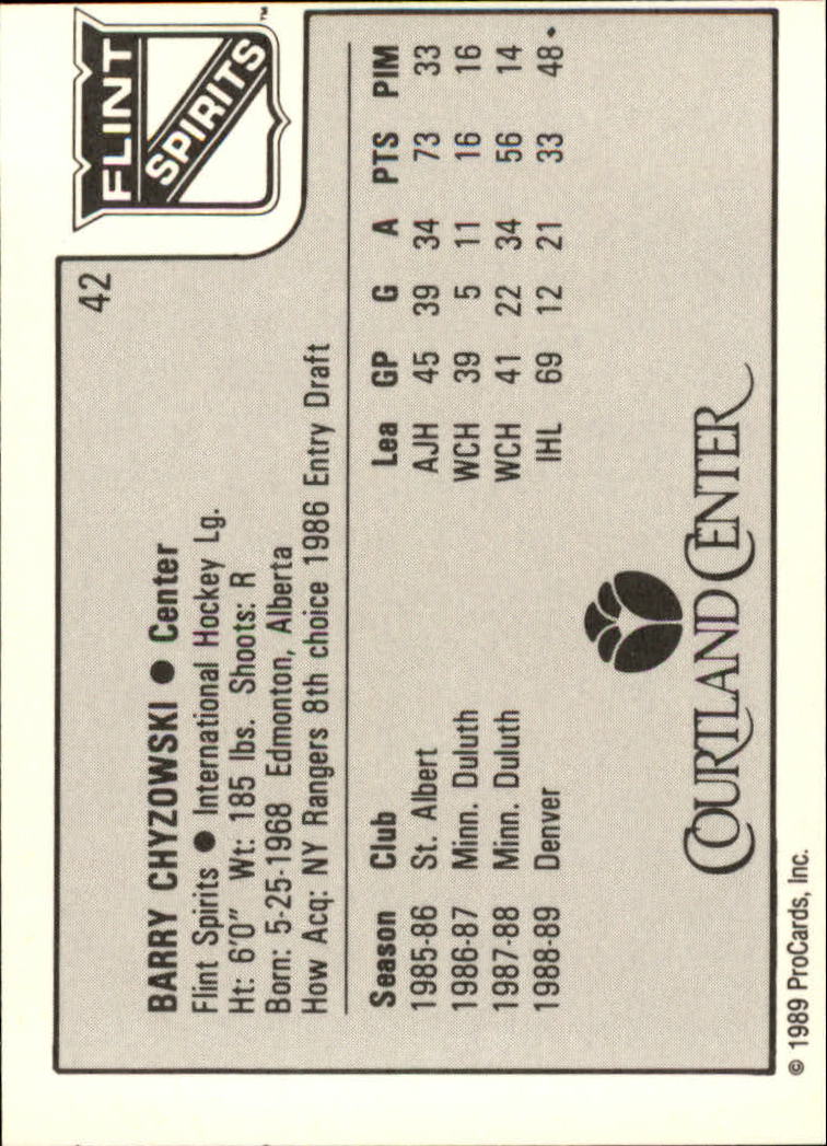 1989-90 ProCards IHL #42 Barry Chyzowski back image