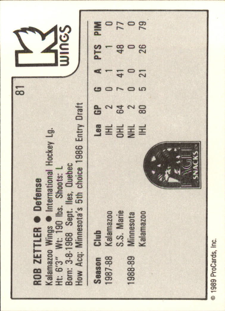 1989-90 ProCards IHL #81 Rob Zettler back image