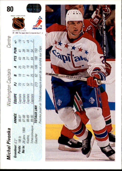 1990-91 Upper Deck French #80 Michal Pivonka RC back image