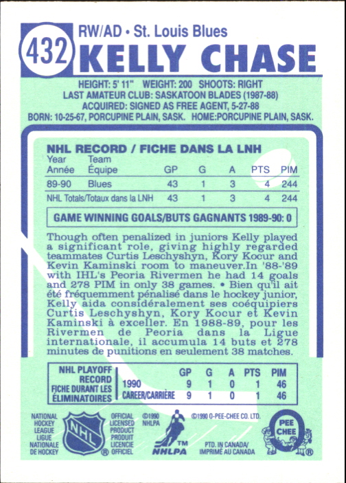 1990-91 O-Pee-Chee #432 Kelly Chase RC back image