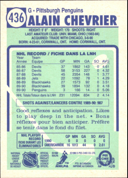 1990-91 O-Pee-Chee #436 Alain Chevrier back image