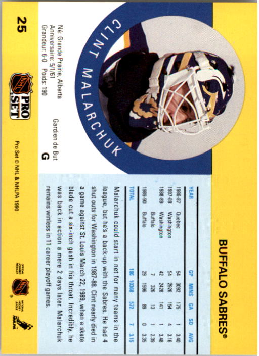 1990-91 Pro Set #25 Clint Malarchuk UER/(Back in action 11 days/after hurt, not 2) back image