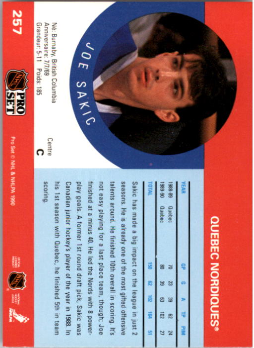 1990-91 Pro Set #257 Joe Sakic UER/(Front 88, back 19) back image