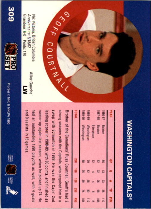 1990-91 Pro Set #309 Geoff Courtnall back image