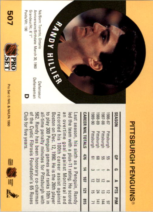 1990-91 Pro Set #507 Randy Hillier back image